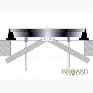 Крышки люков канализационных с замками