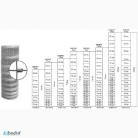 Сетка металлическая оцинкованная Казачка с шарнирным узлом