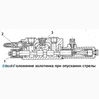 Гидромоторы планетарные типа