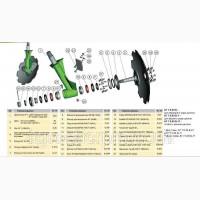 Ремкомплекты для дисковых борон АГ, АГД, ДАН, УДА