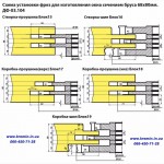 Евроокно ДФ-03.104. Изготавливаем фрезы по дереву для изготовления евроокон