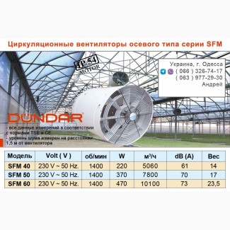 Циркуляционные вентиляторы DUNDAR осевого типа серии SFM