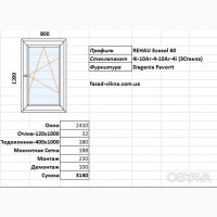 Окна рехау Rehau купить двери жалюзи ролеты стеклопакет энергосберегающий