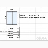 Окна рехау Rehau купить двери жалюзи ролеты стеклопакет энергосберегающий