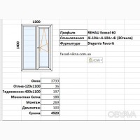 Окна рехау Rehau купить двери жалюзи ролеты стеклопакет энергосберегающий