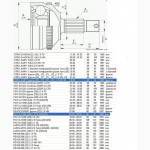 Шрус наружный Citroen Jy, Peugoet Expert, 806, Fiat Scudo, Ulysse