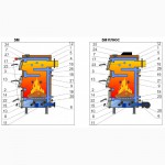 Котлы 5М , 5M плюс. Эффективные, экономические, экологические