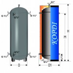 Теплоаккумулятор или буферная емкость Корди АЕ-4-I