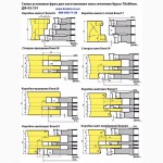 Изготовление фрез для деревообработки. Набор фрез для евроокна ДФ-03.101