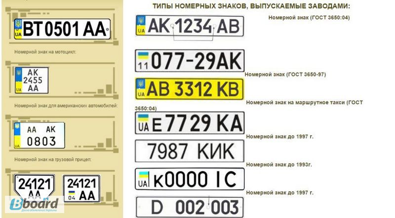 Гос номера украины. Размер украинского автомобильного номера. Регистрационные номера автомобилей Украины. Старые украинские номера автомобилей. Украинские регистрационные автомобильные номера.