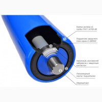 Конвеерные ролики. Барабаны. Роликоопоры