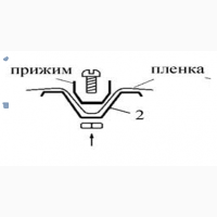 Теплица Урожайная с пленкой от производителя.3х4 3х6 3х8 3х10