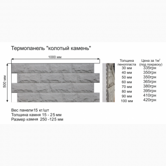Термопанели. Колотый камень