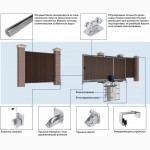 Комплект сборных откатных ворот «ВЕЛДИ»