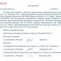 Найкраща пропозиція від приватного кредитора