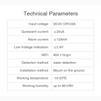 Wi-Fi датчик потопа, затопления, протечки воды