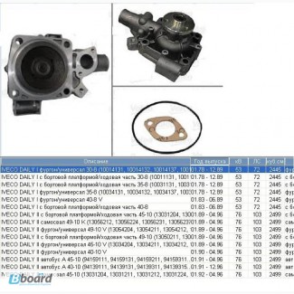 Насос водяной / помпа Iveco Daily II / 1989 1996 гг.в