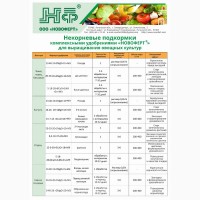 Новоферт- водорастворимое удобрение