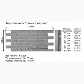 Фасадные термопанели. Рваный кирпич