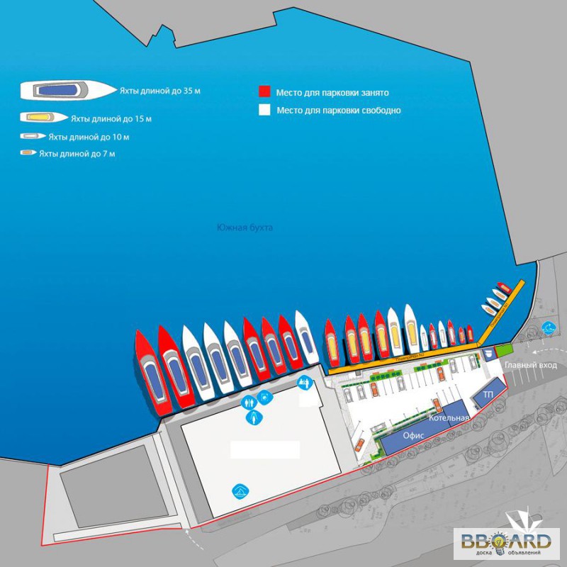Парковка судов. Чертежи причалов для маломерных судов. Парковка для лодок план. Парковочное место яхты. Причал план.