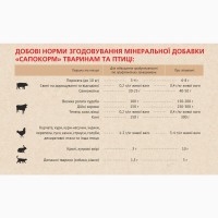 Мінеральна кормова добавка для всіх видів птиці Сапокорм