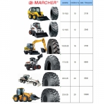 Шина для погрузчиков и строительной техники