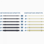 Композитная стеклопластиковая арматура для частного и промышленного строительства
