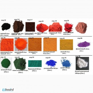 Пигменты красители в бетон, гипс, полимеров