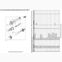 Каталог запчастей Джон Дир S680HM - John Deere S680HM книга на русском языке