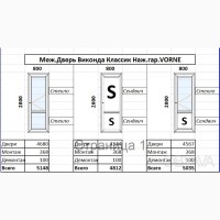 Окна Виконда купить окна и двери пластиковое окно дверь металопластиковая дверь