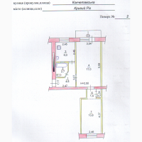 Двухкомнатная квартира в Кривом Роге без посредников