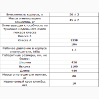 Огнетушитель ОП-50, ВП-45