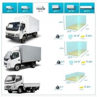 Грузоперевозки от 1 т до 22 т из Фа стова в Фа стов