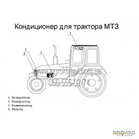 Кондиционер для трактора МТЗ в Украине