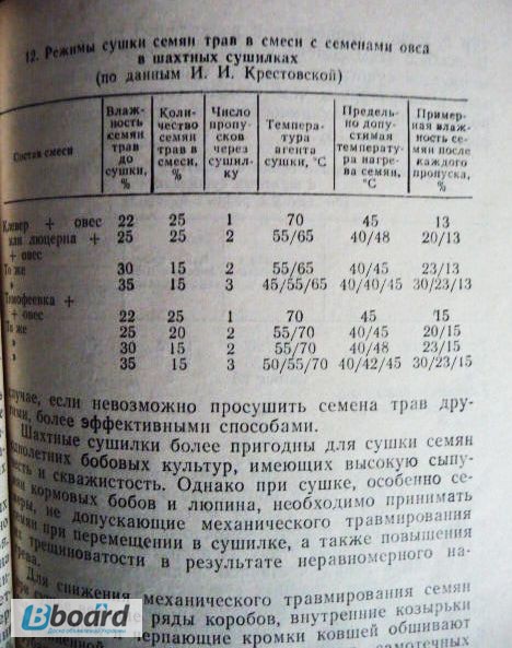 Фото 3. Сушка семян трав. Авторы: В. С. Кршеминский, Н. Я. Попов