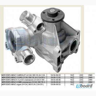 Насос водяной / помпа Mercedes (W124) 300 E/ CE