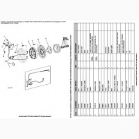 Каталог запчастей Джон Дир 8820 - John Deere 8820 на русском языке