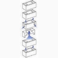 Системи вентиляції. Вентиляційні блоки купити