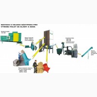 Линии гранулирования растительной биомассы. MGB 100 / MGL 200 /400 /600 /800 /1000