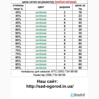 Продам черное, черно-белое агроволокно, а также затеняющую сетку