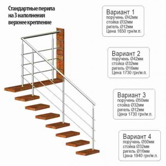 Стандартные перила TM LekaSteel на 3 наполнения верхнее крепление