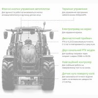 Система автопілот AGpilot